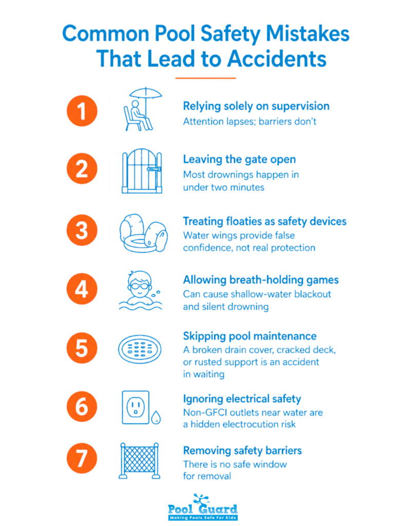 Common Pool Safety Mistakes That Lead to Accidents - Infographic