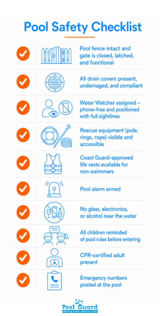 Pool Safety Checklist - Infographic