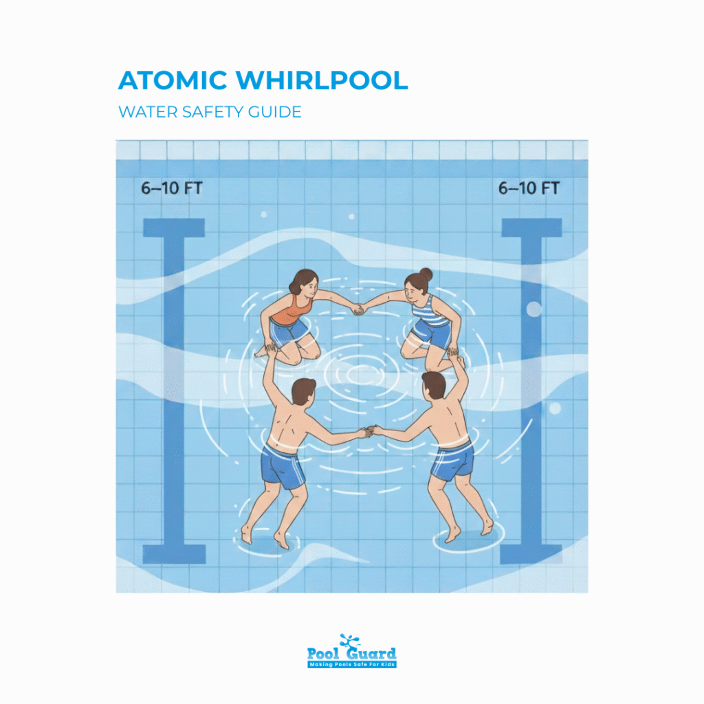 atomic whirpool 2