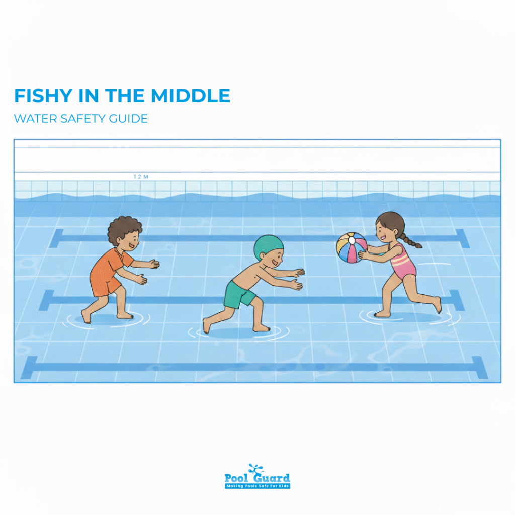water-safety-games-fishy-in-the-middle