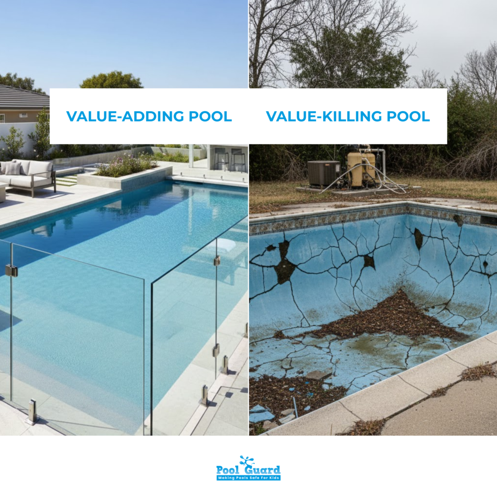 How Much Value Does A Pool Add To A House - Value-Adding Pool vs. Value-Killing Pool