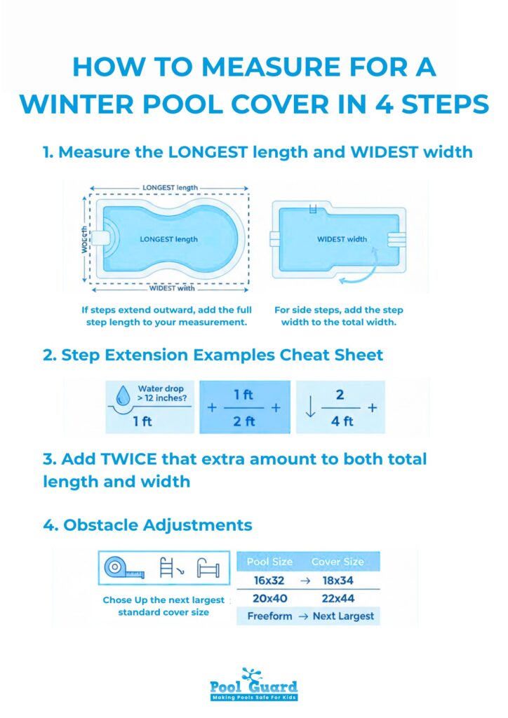 How to Measure for a Pool Cover