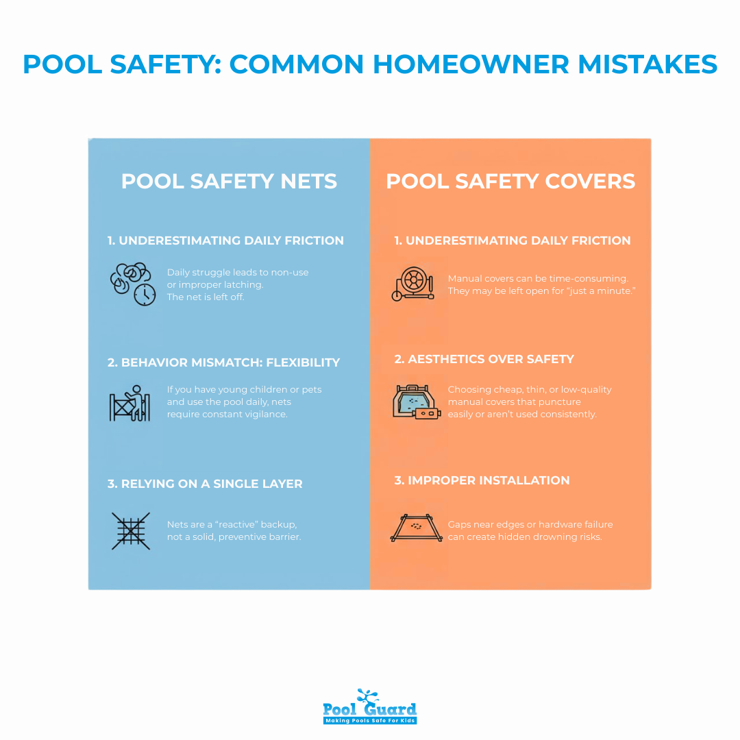 POOL SAFETY: COMMON HOMEOWNER MISTAKES infographic