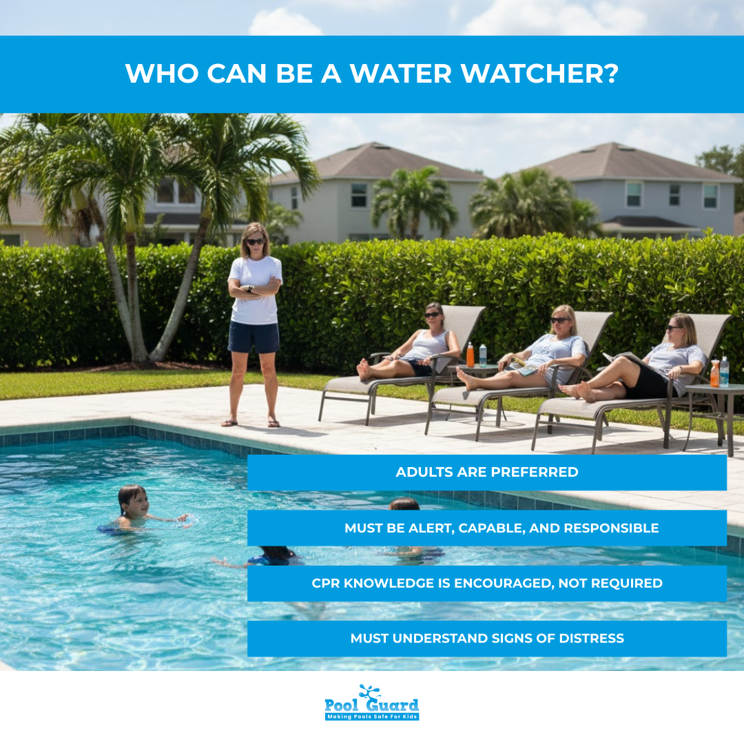 Who Can Be a Water Watcher? - Infographic
