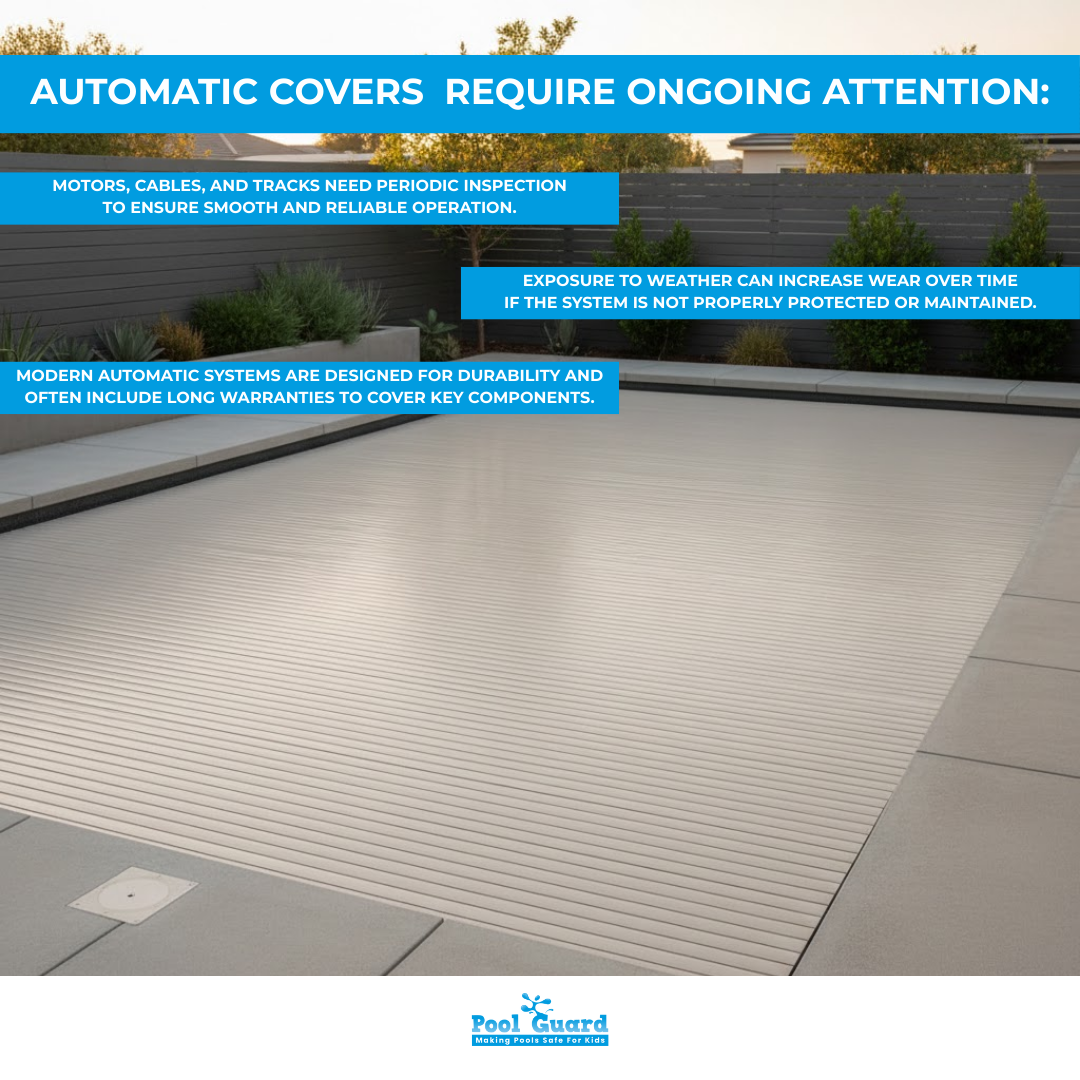 automatic covers