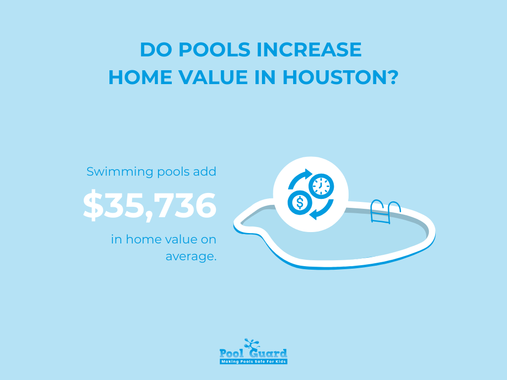 Do Pools Increase Home Value in Houston