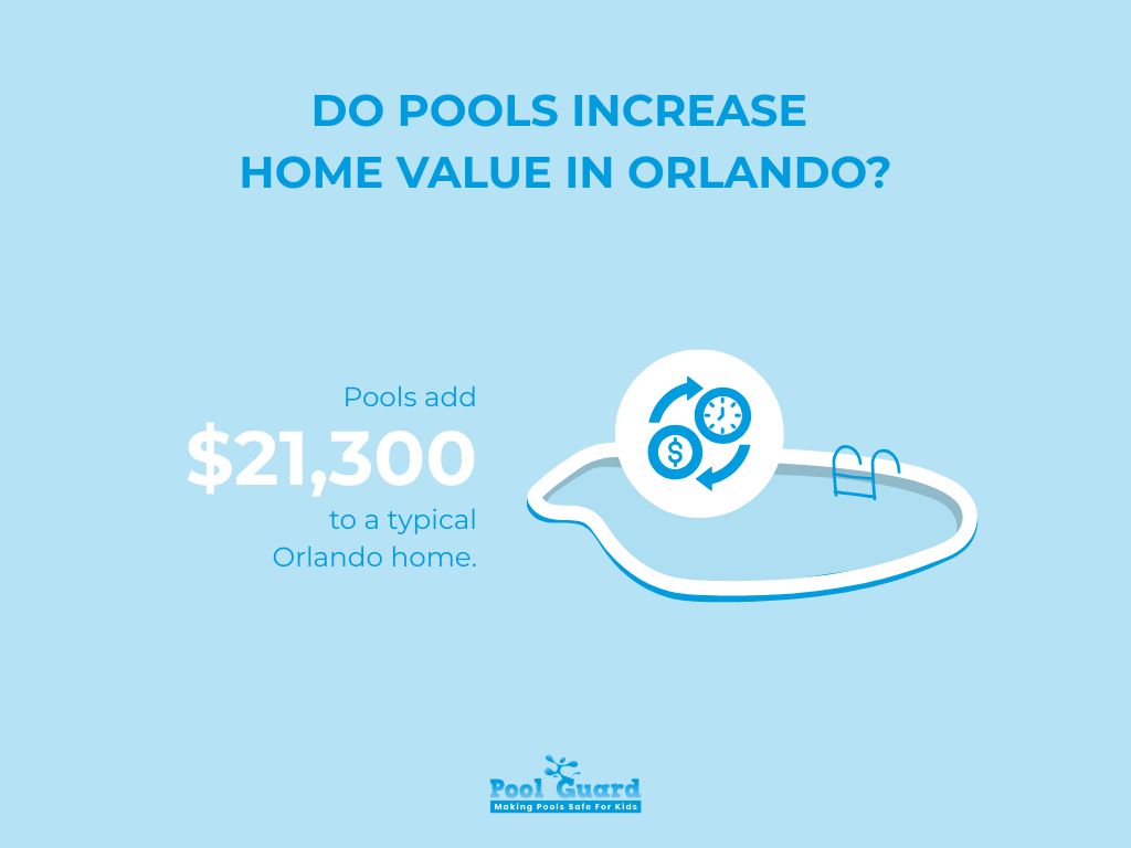 Do Pools Increase Home Value in Orlando