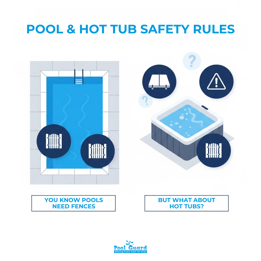 Do You Need a Fence Around a Hot Tub?