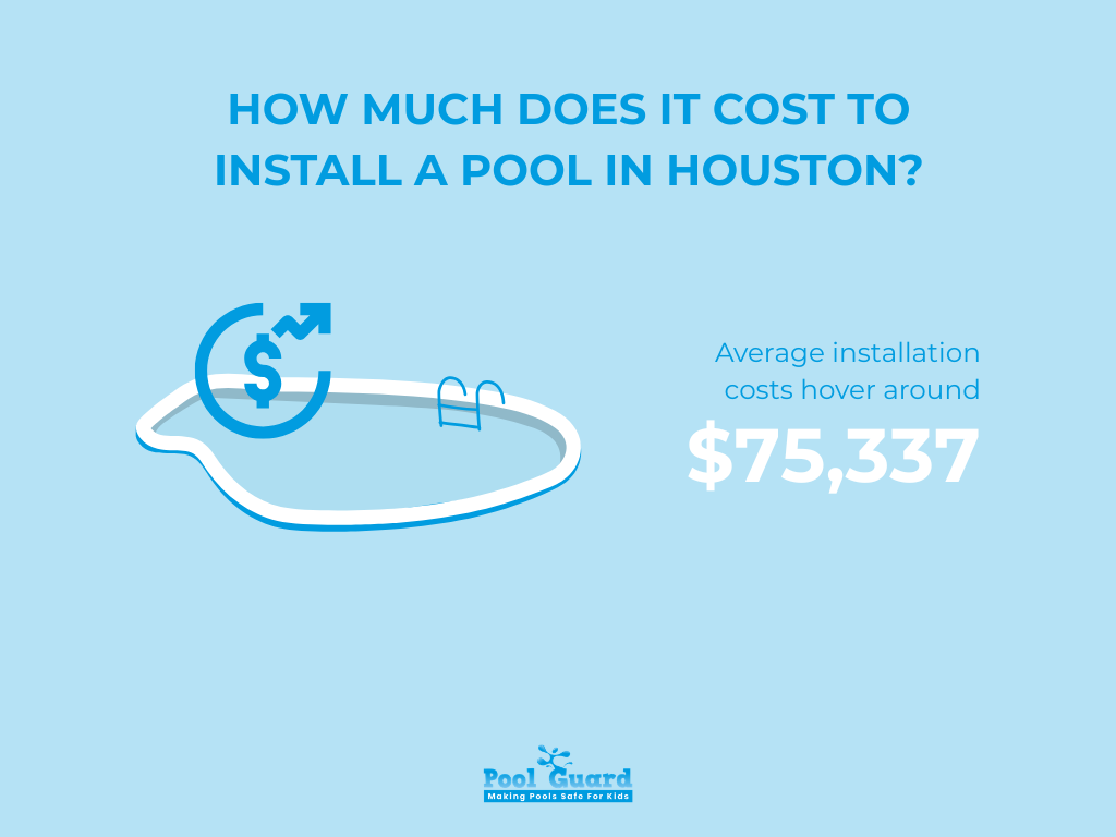 How Much Does it Cost To Install a Pool in Houston