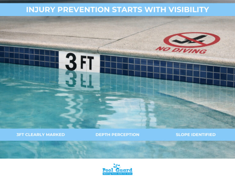 Pool Depth Line Pool Depth Marker Requirements Explained