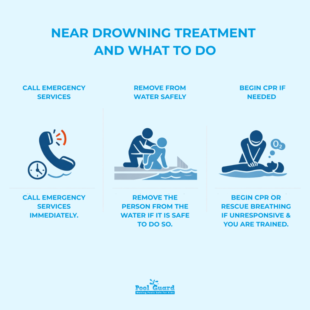 Near Drowning Treatment and What to Do (1)