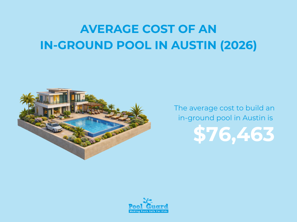 Average Cost of an In Ground Pool In Austin