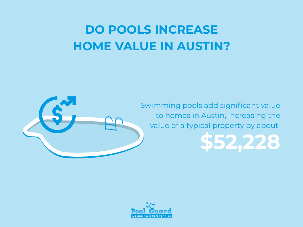 Do Pool Increase Home Value in Austin
