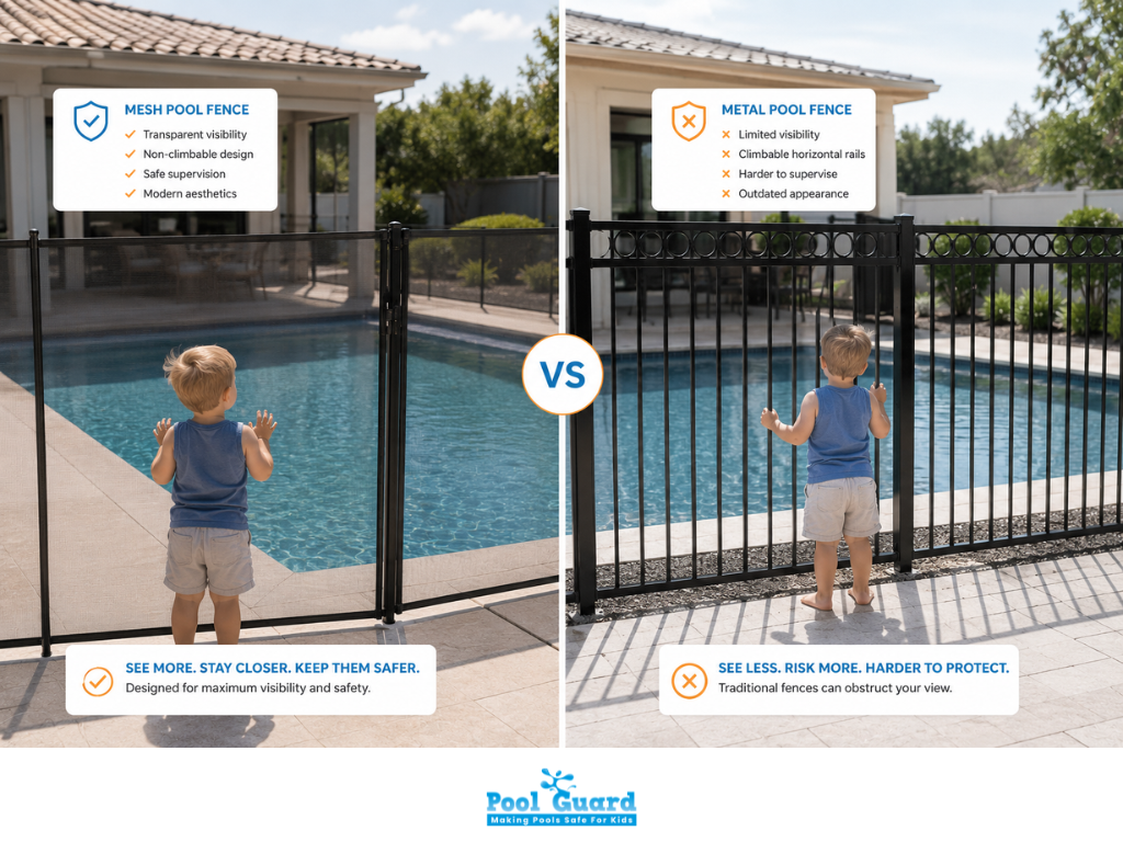 Metal pool fence