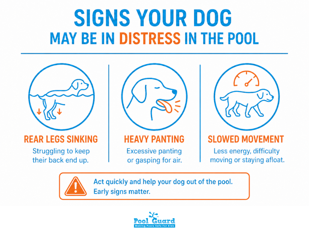 Watch for fatigue actively