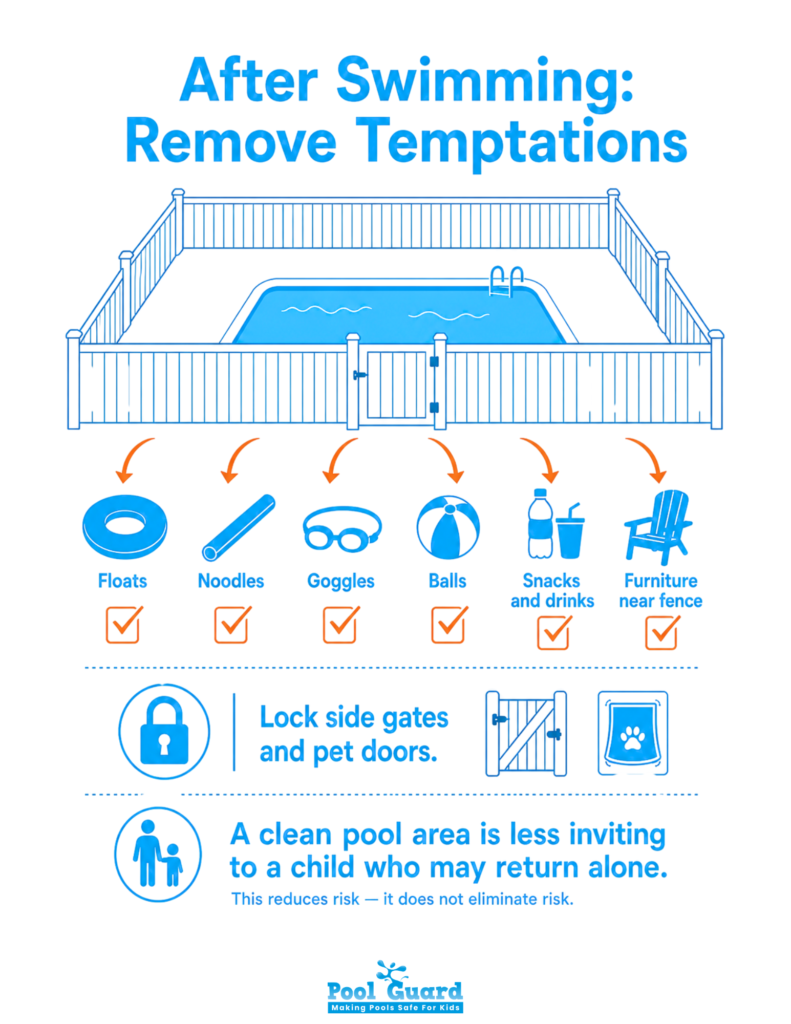 After Swimming - Remove Temptations - Infographic