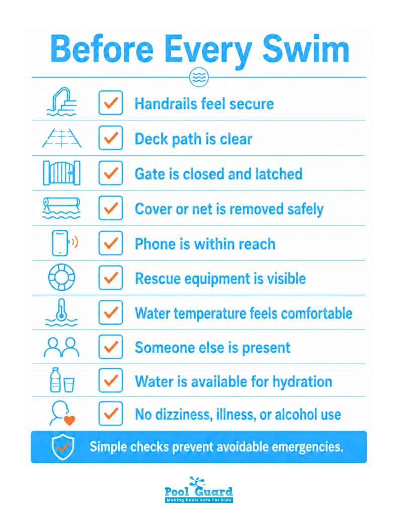 Before Every Swim - Infographic