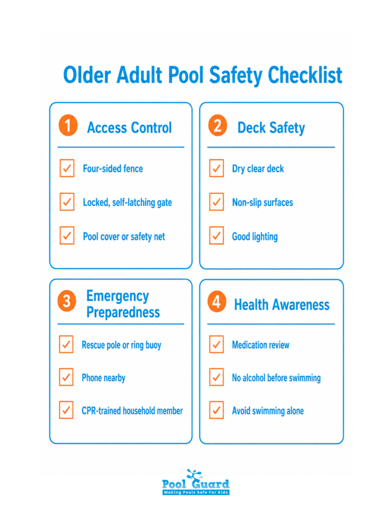 Older Adult Pool Safety Checklist - Infographic