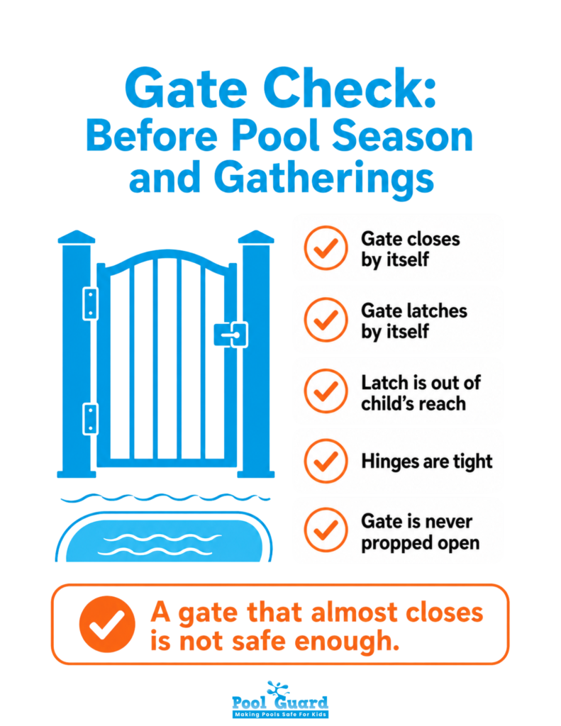 Pool Safety Gate Check - Infographic