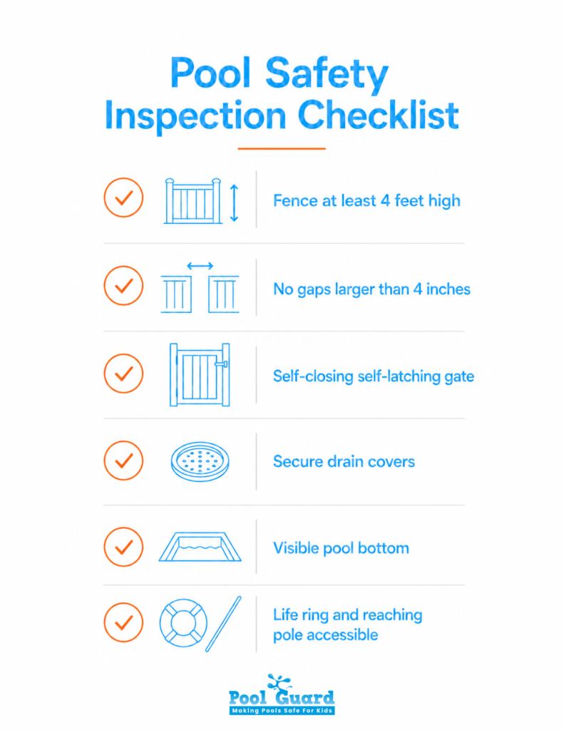 Pool Safety Inspection Checklist