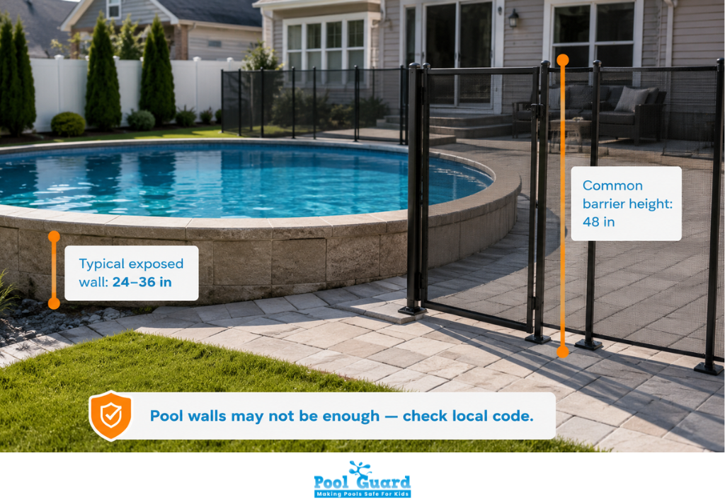 Semi Inground Pool Height vs Pool Fence height