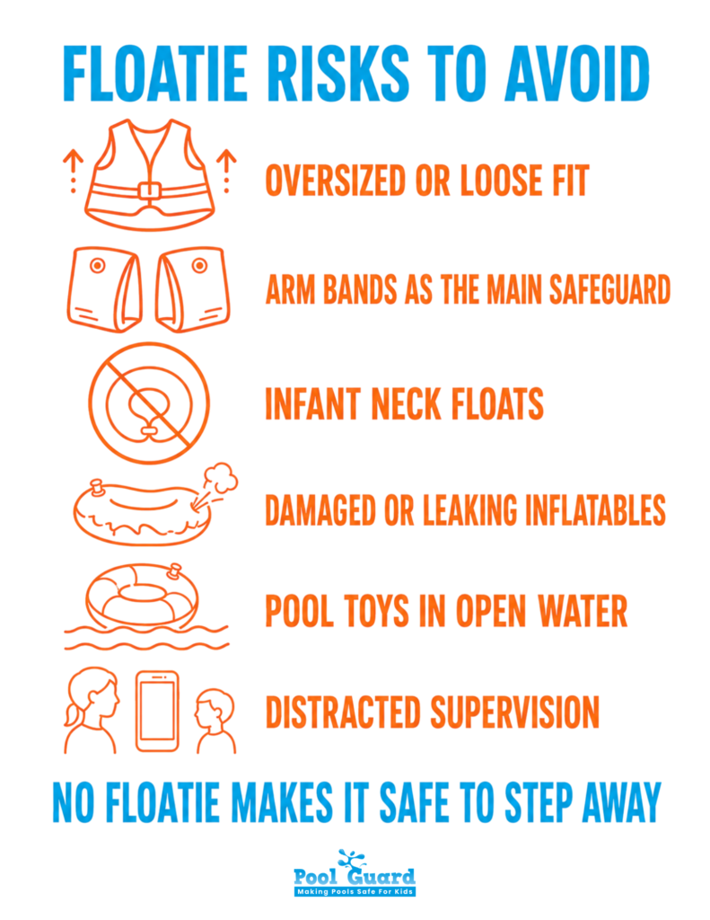 Floatie Risks To Avoid - Infographic