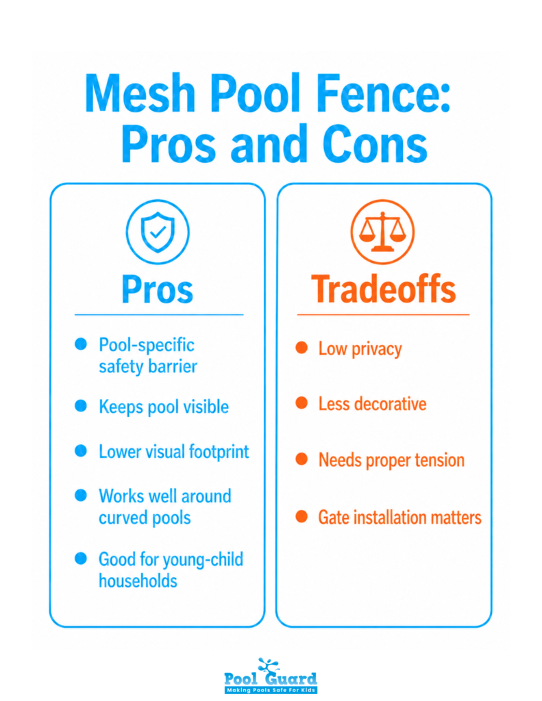 Mesh Pool Fence - Pros & Cons - Infographic