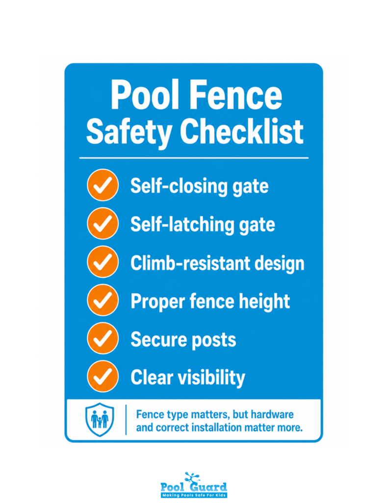 Pool Fence Safety Checklist - Infographic