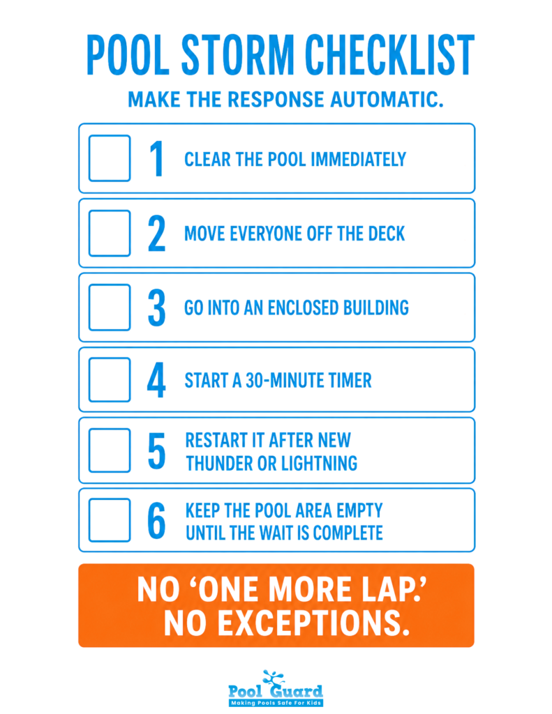Pool Storm Checklist
