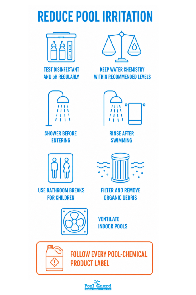 Reduce Pool Irritation - Infographic