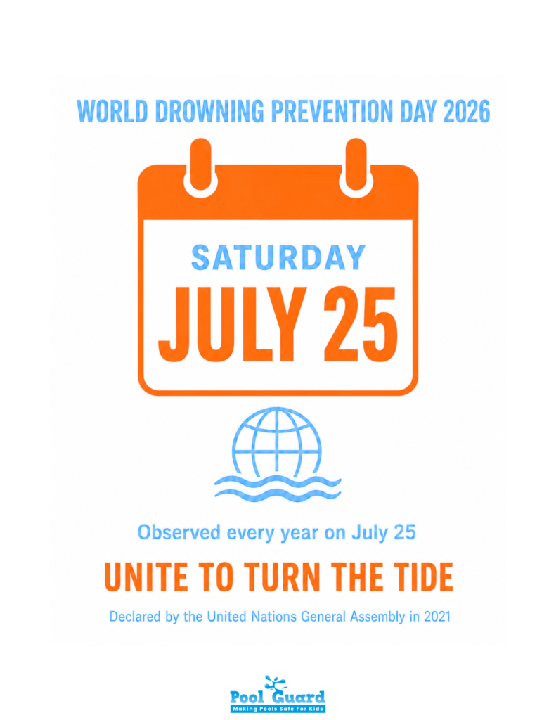 What Is World Drowning Prevention Day - Infographic