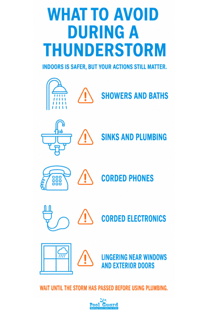 What to Avoid During a Thunderstorm - Infographic