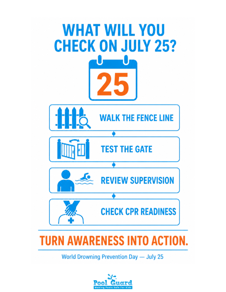What to Check on July 25 - Infographic