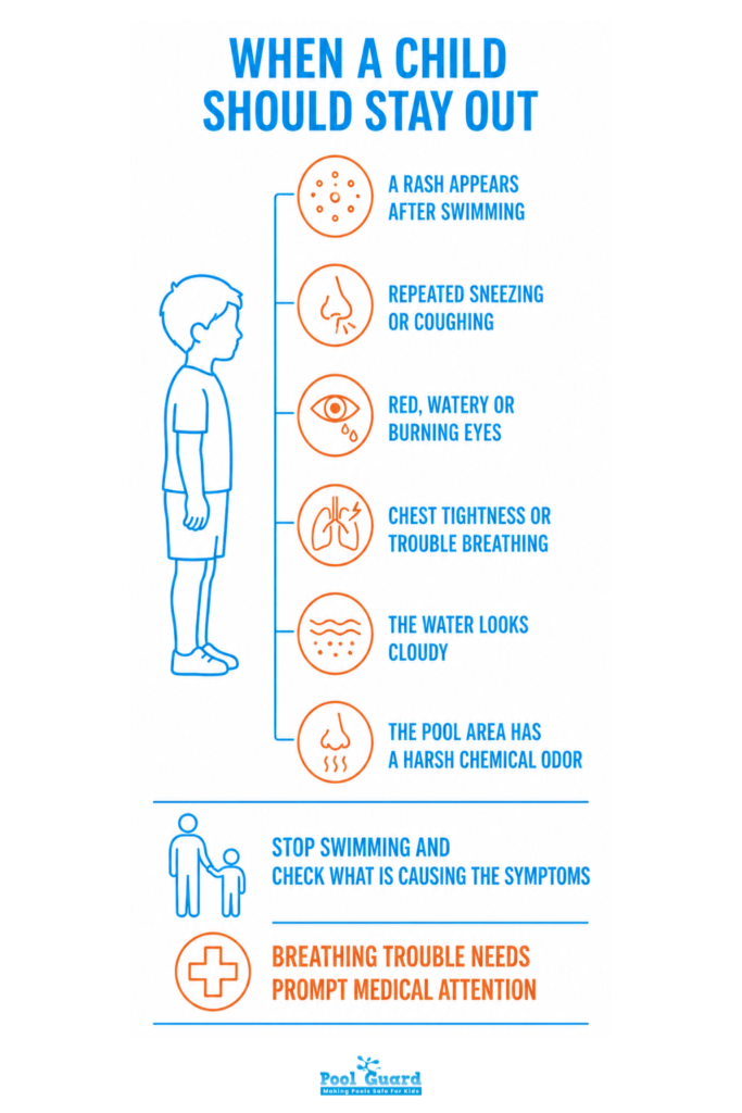 When a Child Should Stay Out - Infographic
