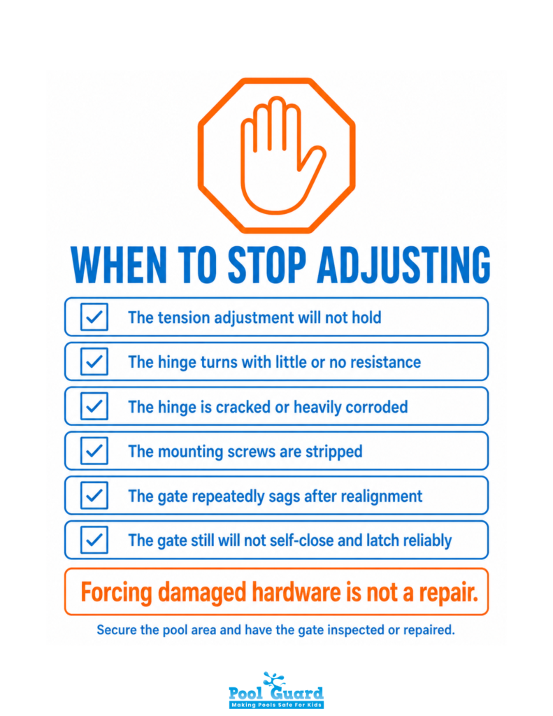 When to Stop Adjusting - Infographic