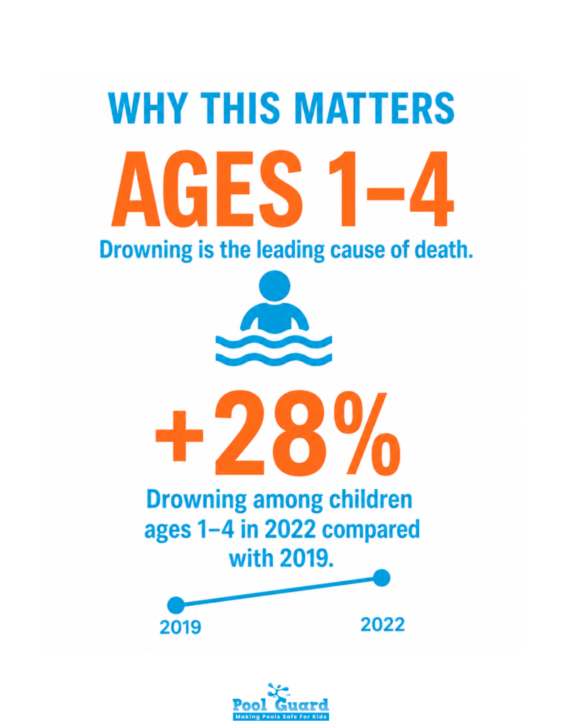 Why Inflatable Pool Toys Matter - Infographic