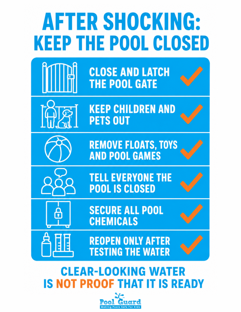 After Shocking - Keep The Pool Closed - Infographic