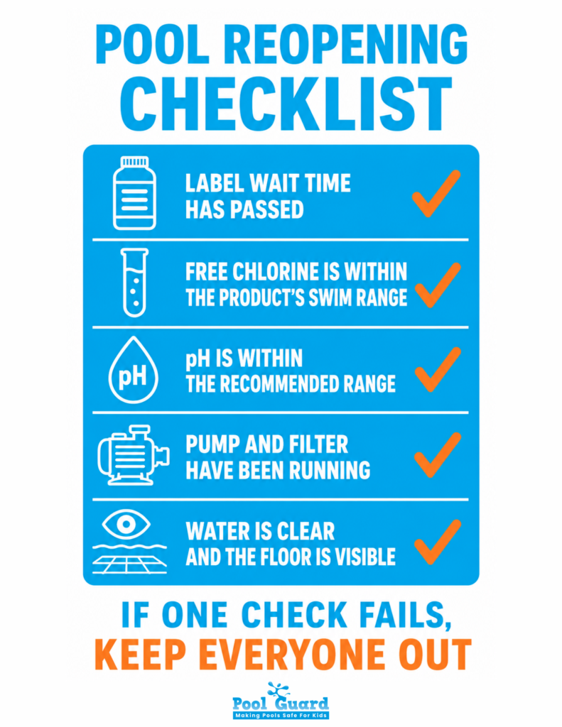 Pool Reopening Checklist - Infographic