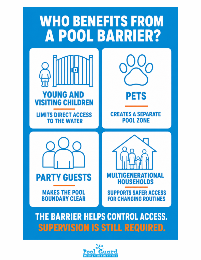 Who Benefits From a Pool Barrier - Infographic