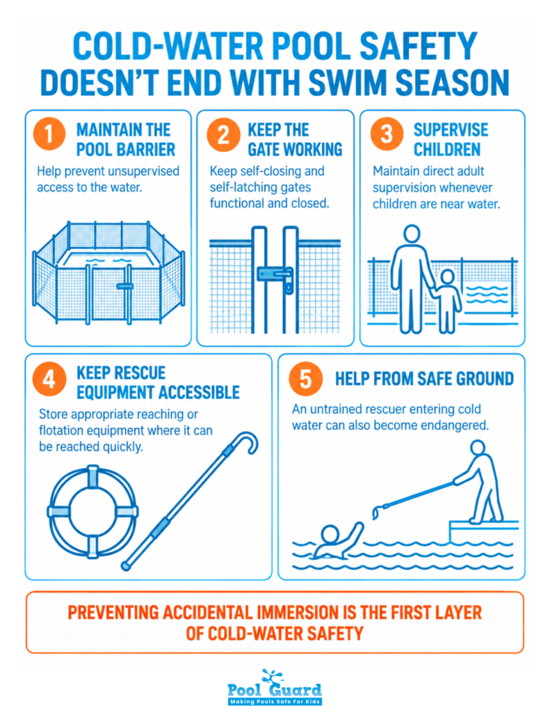 Cold Water Pool Safety Doesn't End With Swim Season - Infographic