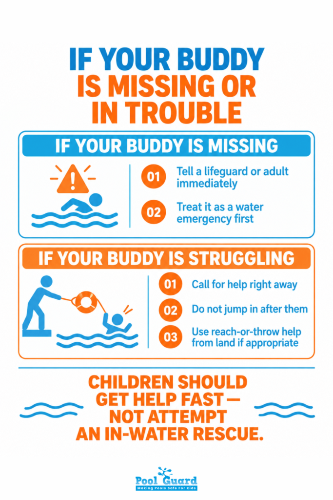 If Your Buddy Is Missing or In Trouble - Infographic