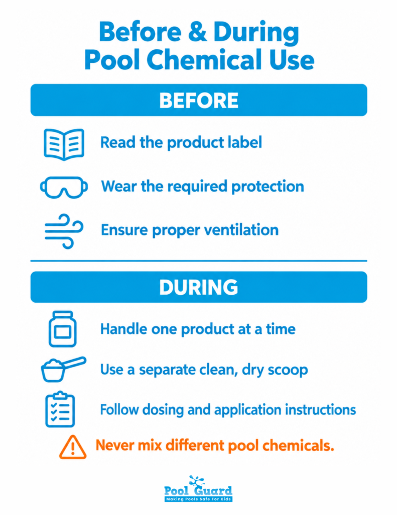 Before & During Pool Chemical Use - Infographic