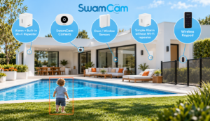 SwamCam Review 1